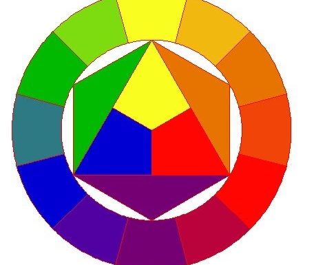 Usiamo i colori: Teoria del colore lezione PDF